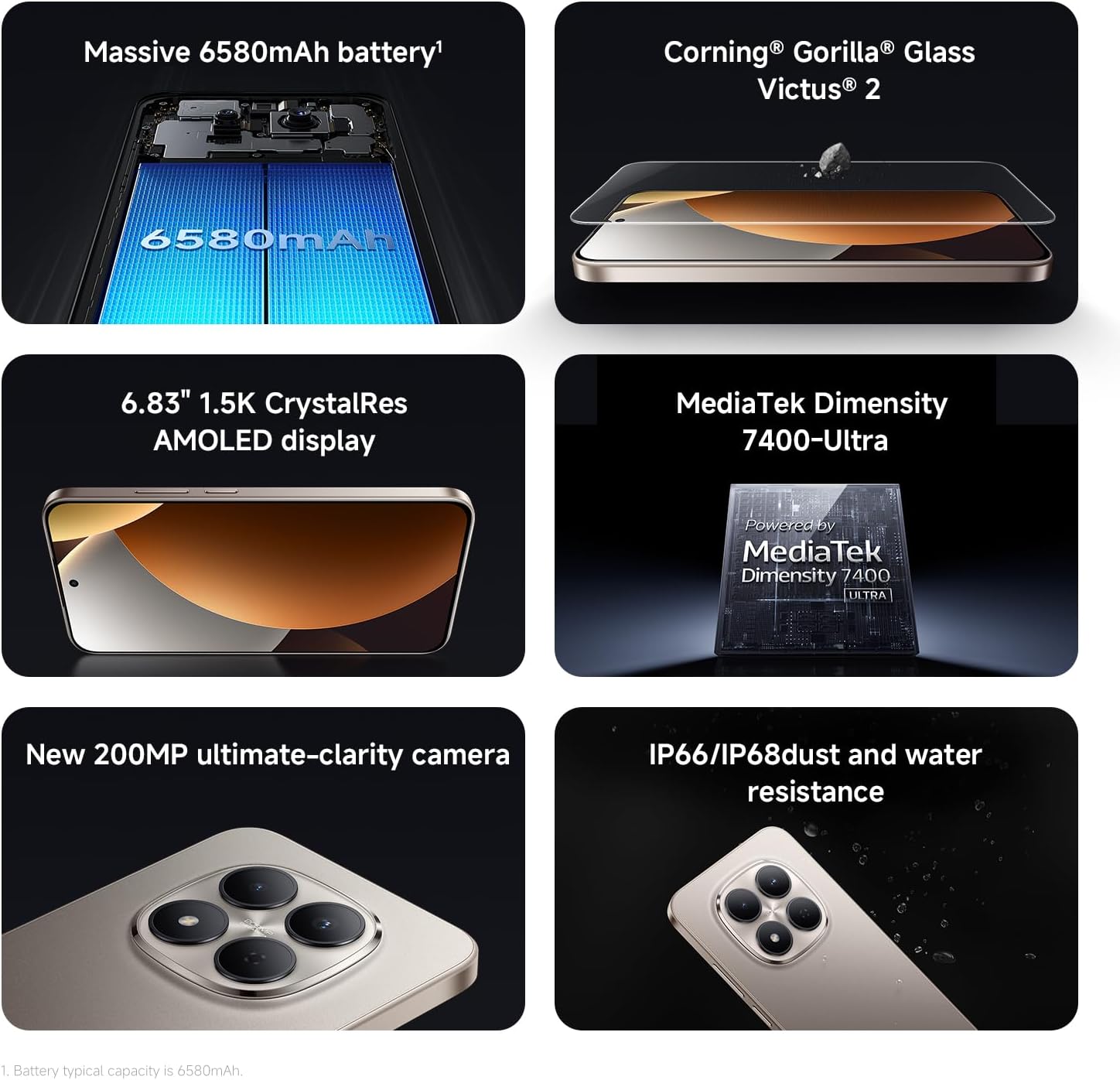 XIAOMI Redmi Note 15 Pro 5G, Smartphone 12+512 GB, Massive 6580mAh Battery, IP66/IP68, New 200MP Camera, 6.83" AMOLED Display, Glacier Blue, Warranty 2 years, Charger Not Included - Image 3