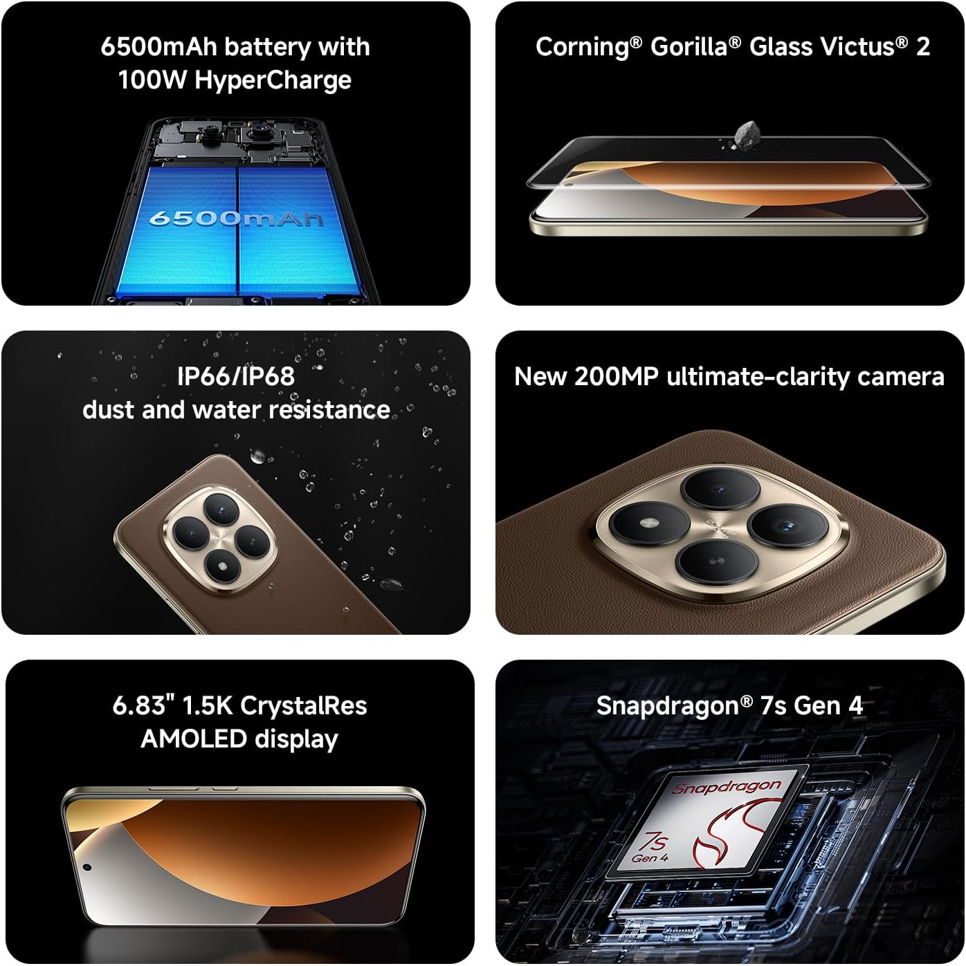 XIAOMI Redmi Note 15 Pro+ 5G, Smartphone 12+512 GB, Massive 6500mAh Battery, IP66/IP68, New 200MP Camera, 6.83" AMOLED Display, Black, Warranty 2 years, Charger Not Included - Image 3