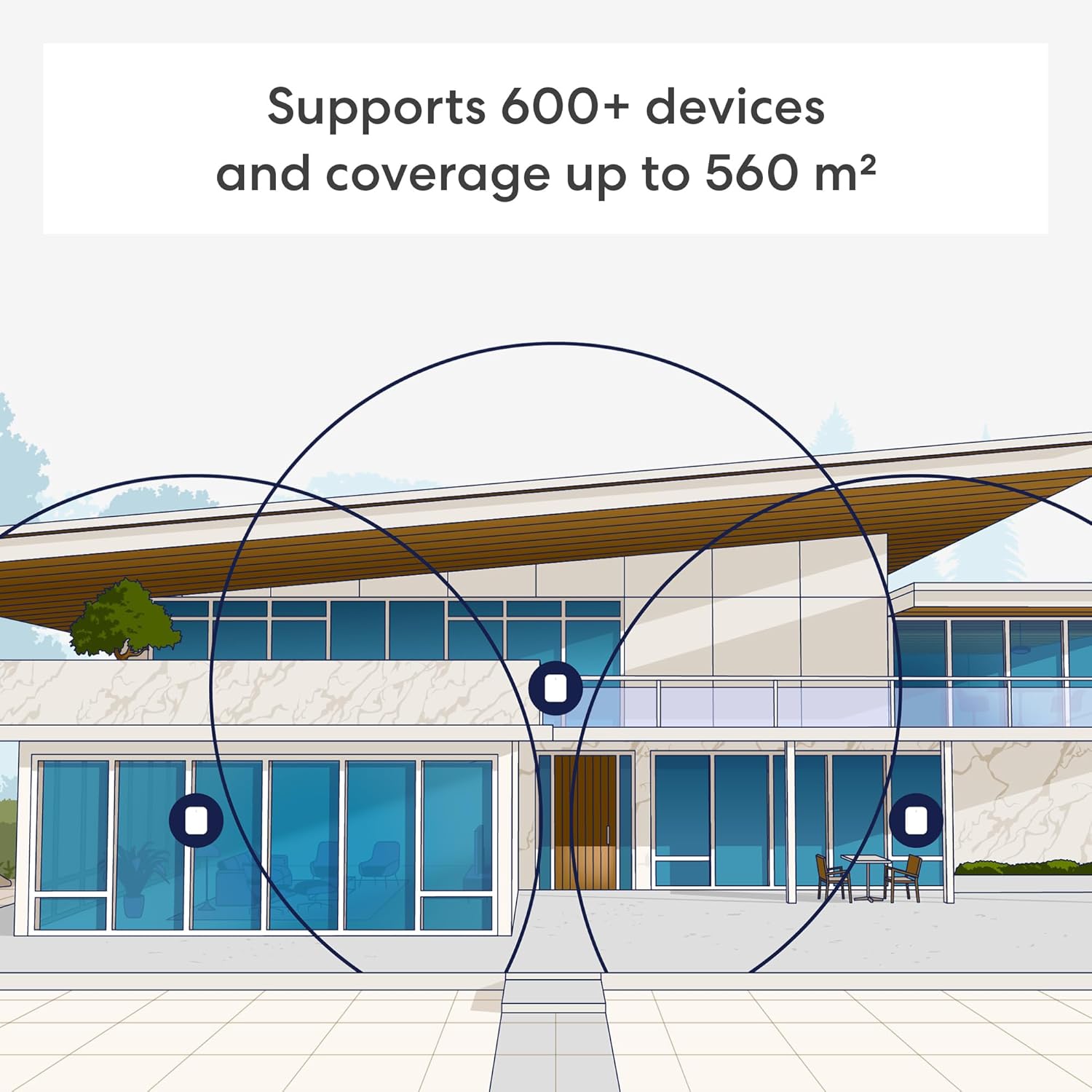 Amazon eero Pro 7 tri-band mesh Wi-Fi 7 router (newest model) – Supports internet plans up to 5 Gbps, Coverage up to 560 m², 3-pack - Image 4