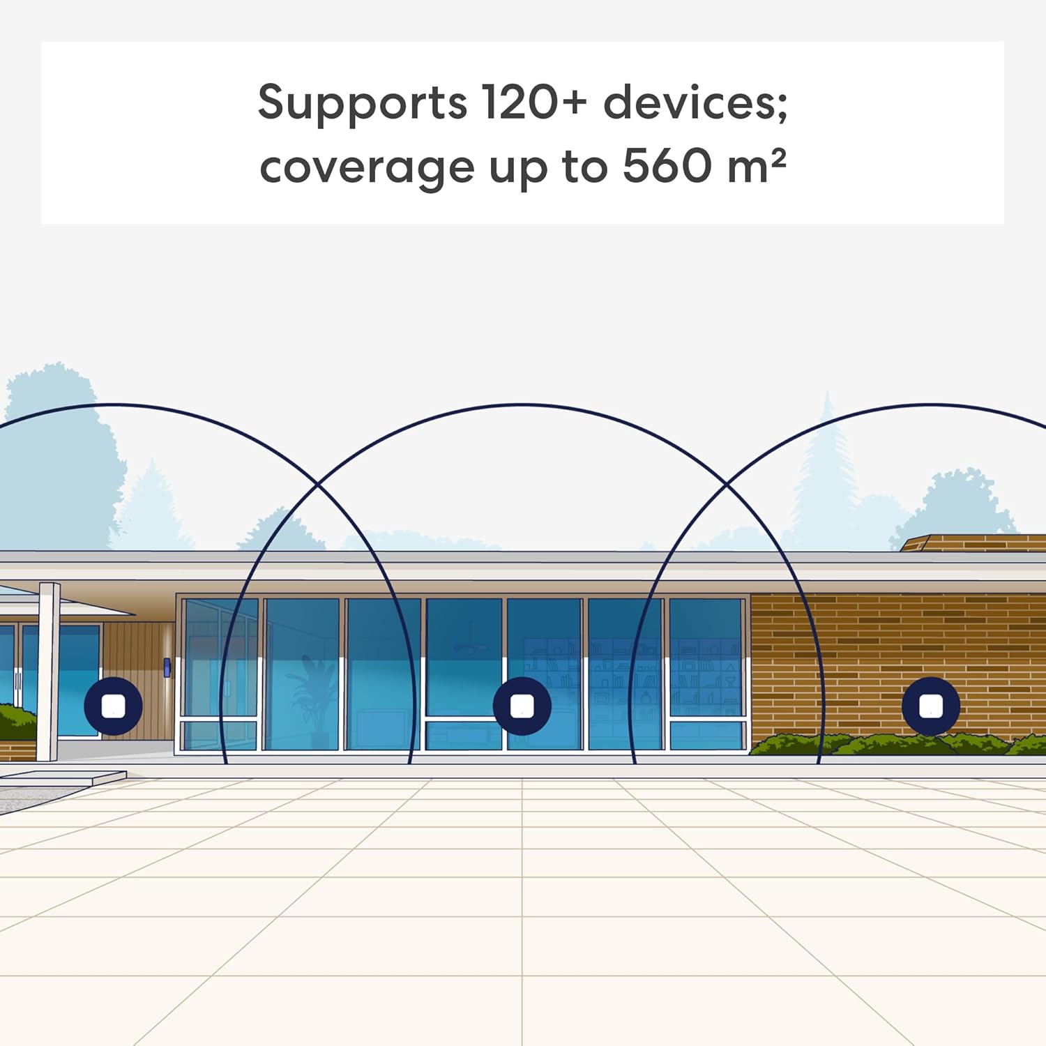 Amazon eero 7 dual-band mesh Wi-Fi 7 router (newest model) – Supports internet plans up to 2.5 Gbps, Coverage up to 560 m², 3-pack - Image 4
