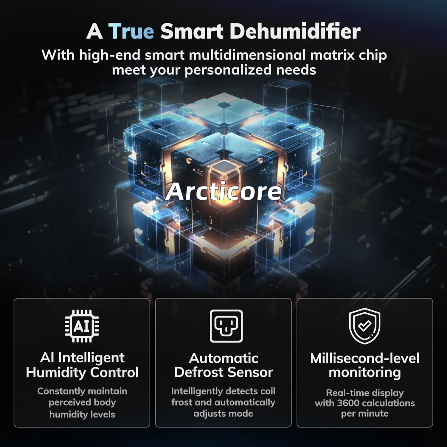 Max 25L/d Dehumidifier for Home, AEOCKY Applicable to 200m³ (50m²), Smart Compressor Dehumidifier with Drain Hose, for Drying Clothes, Bedroom, Bathroom, Basement - Image 5