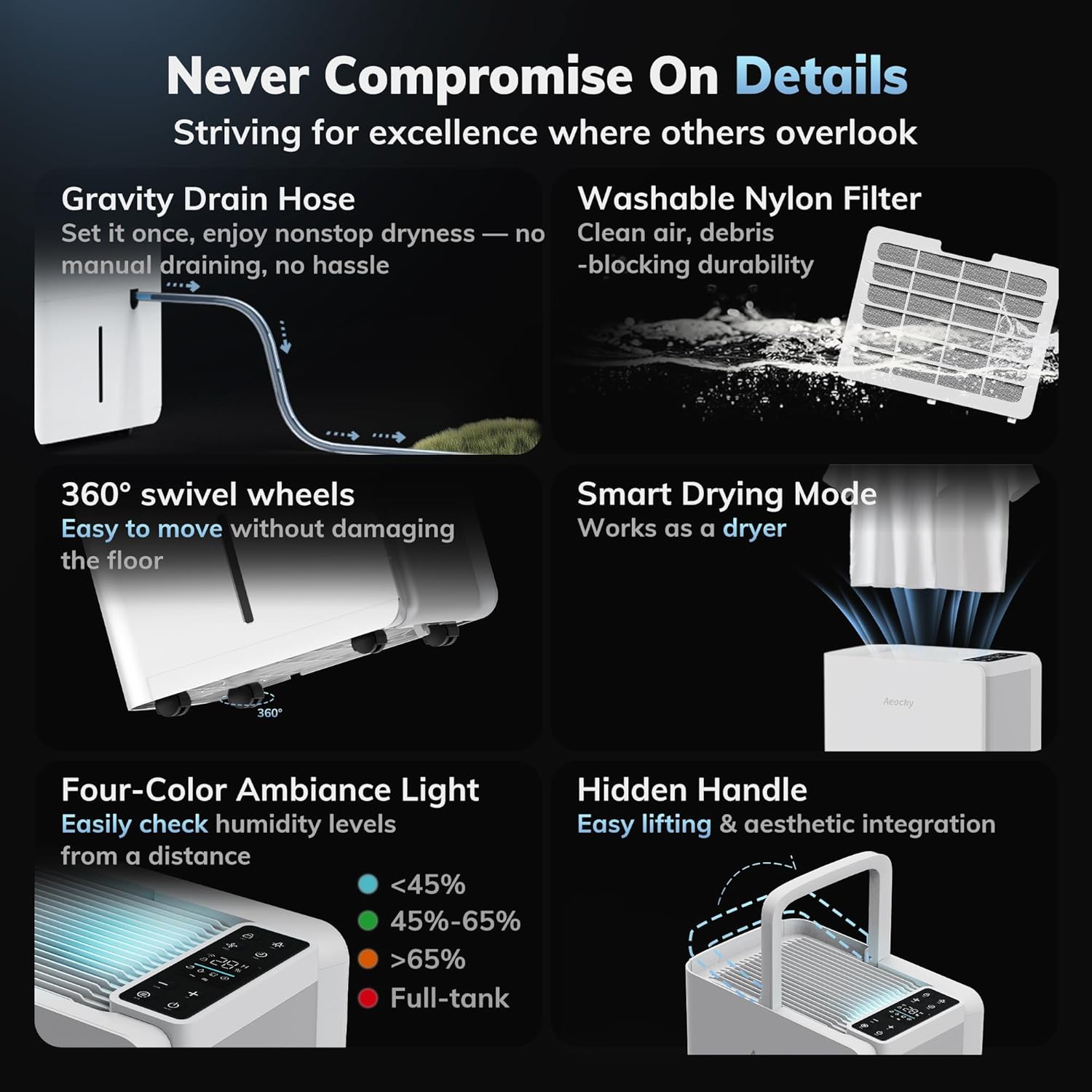 Max 25L/d Dehumidifier for Home, AEOCKY Applicable to 200m³ (50m²), Smart Compressor Dehumidifier with Drain Hose, for Drying Clothes, Bedroom, Bathroom, Basement - Image 4